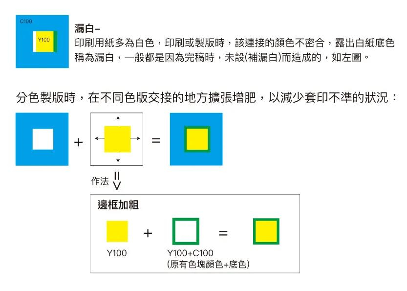 1露白.jpg